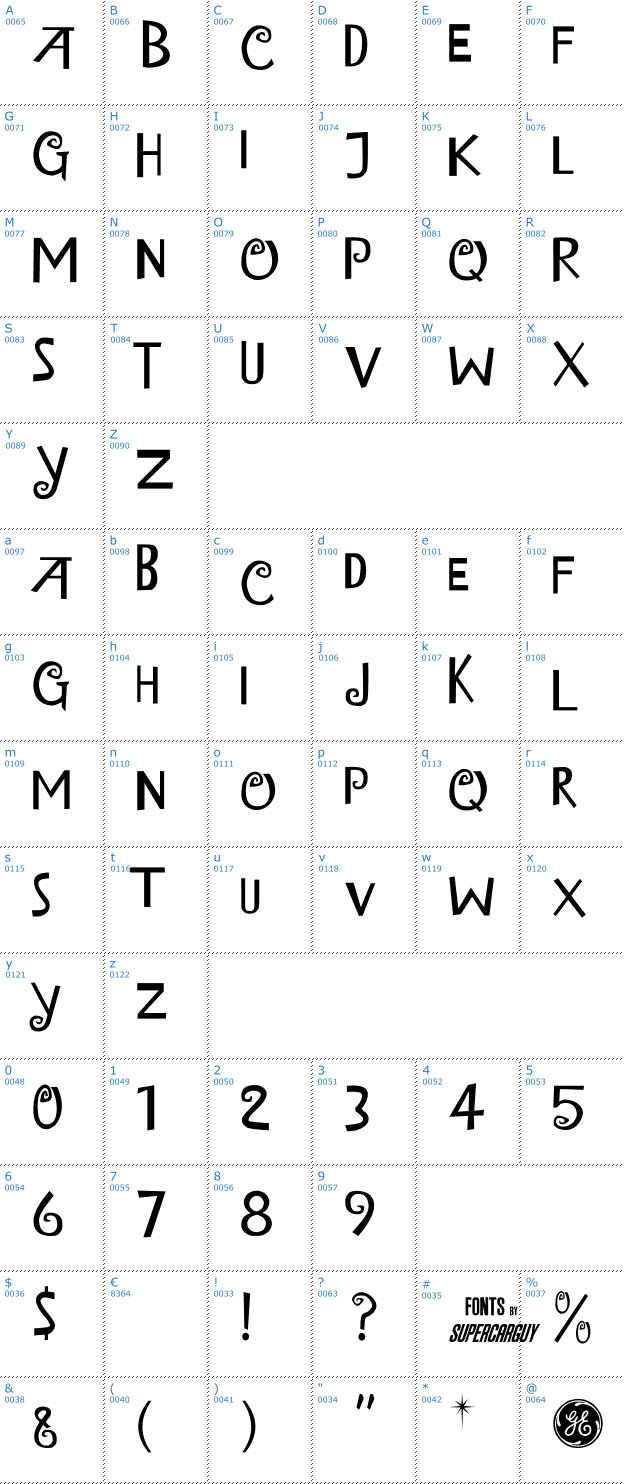 Schriftzeichen Island of Misfit Toys Font