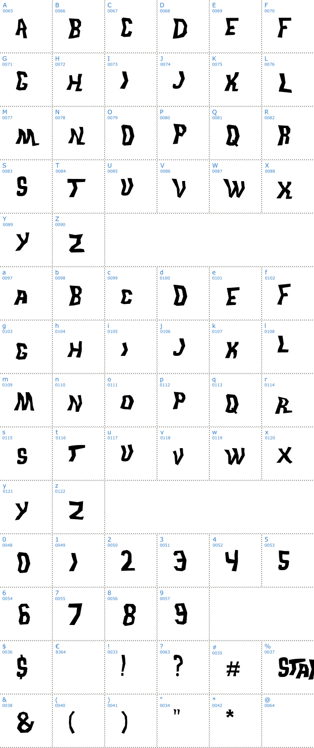 Schriftzeichen Trek Disruptor Blast Font