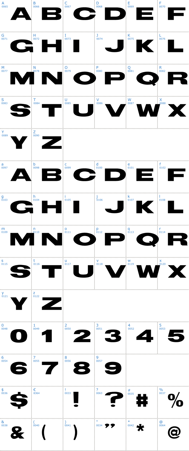 Schriftzeichen TS Block Font