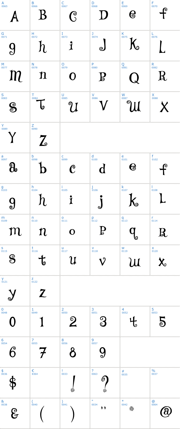 Schriftzeichen TS Curly Font