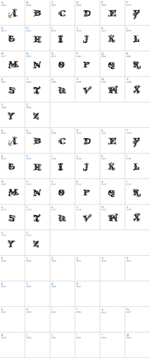 Schriftzeichen D Old Modern 2 Font