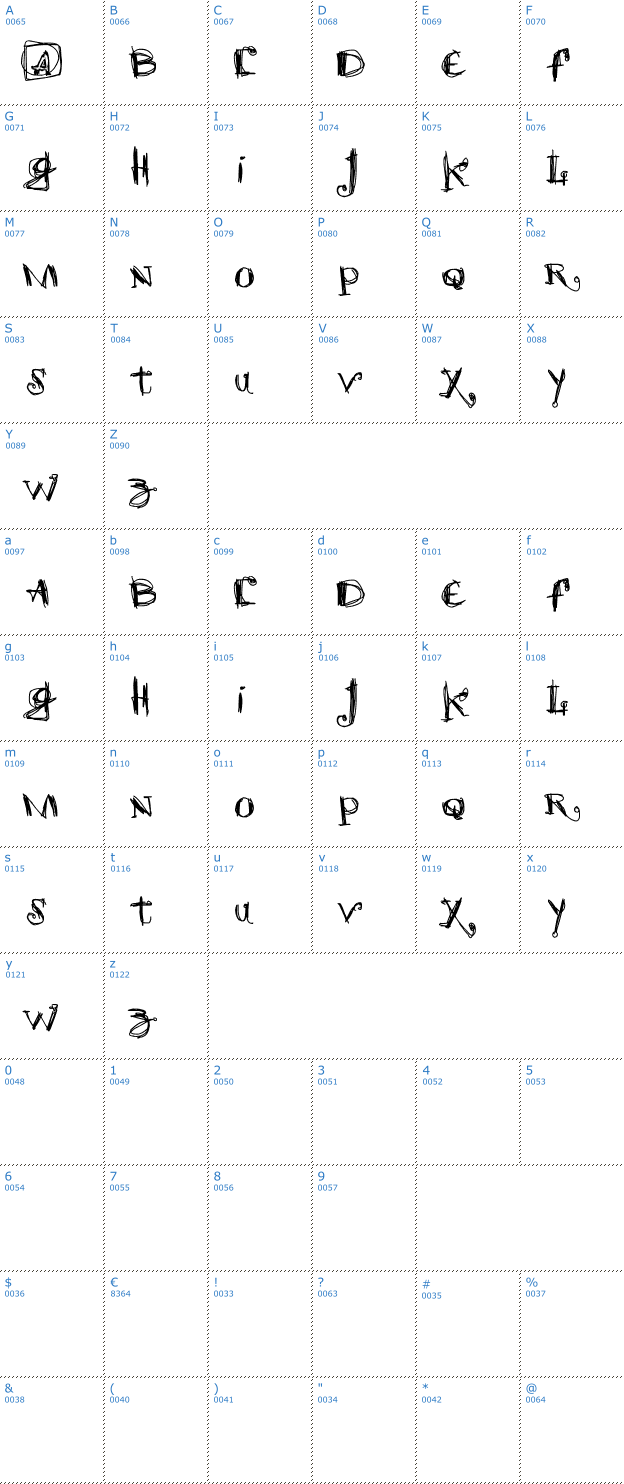 Schriftzeichen Scretch Font