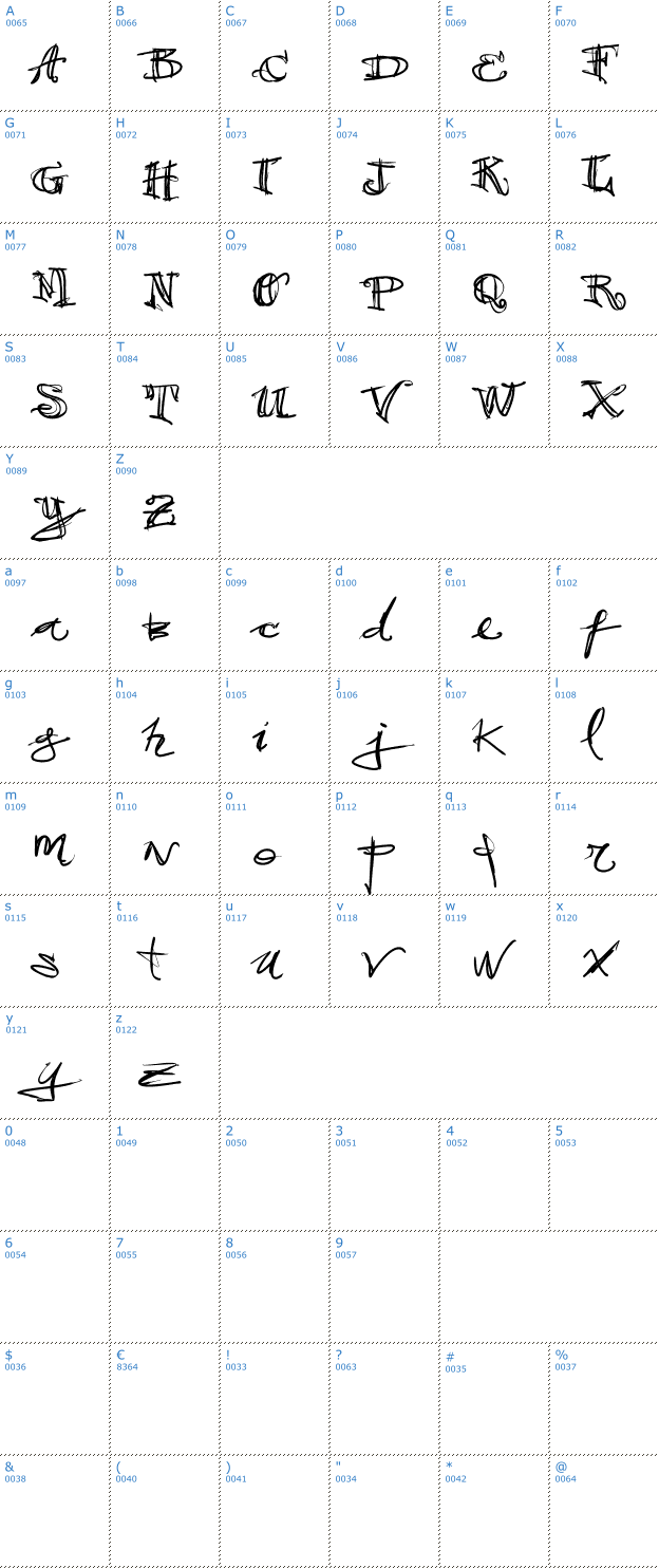 Schriftzeichen VTKS 38 Font