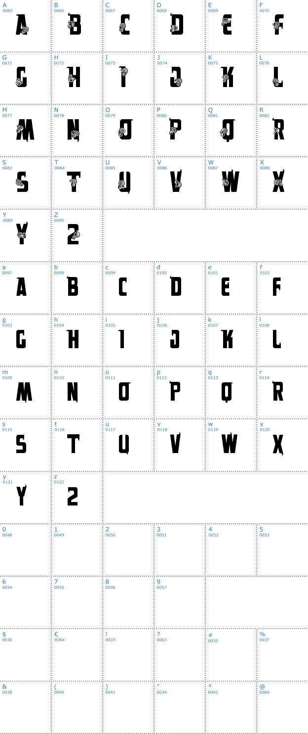 Schriftzeichen VTKS Alpes Font