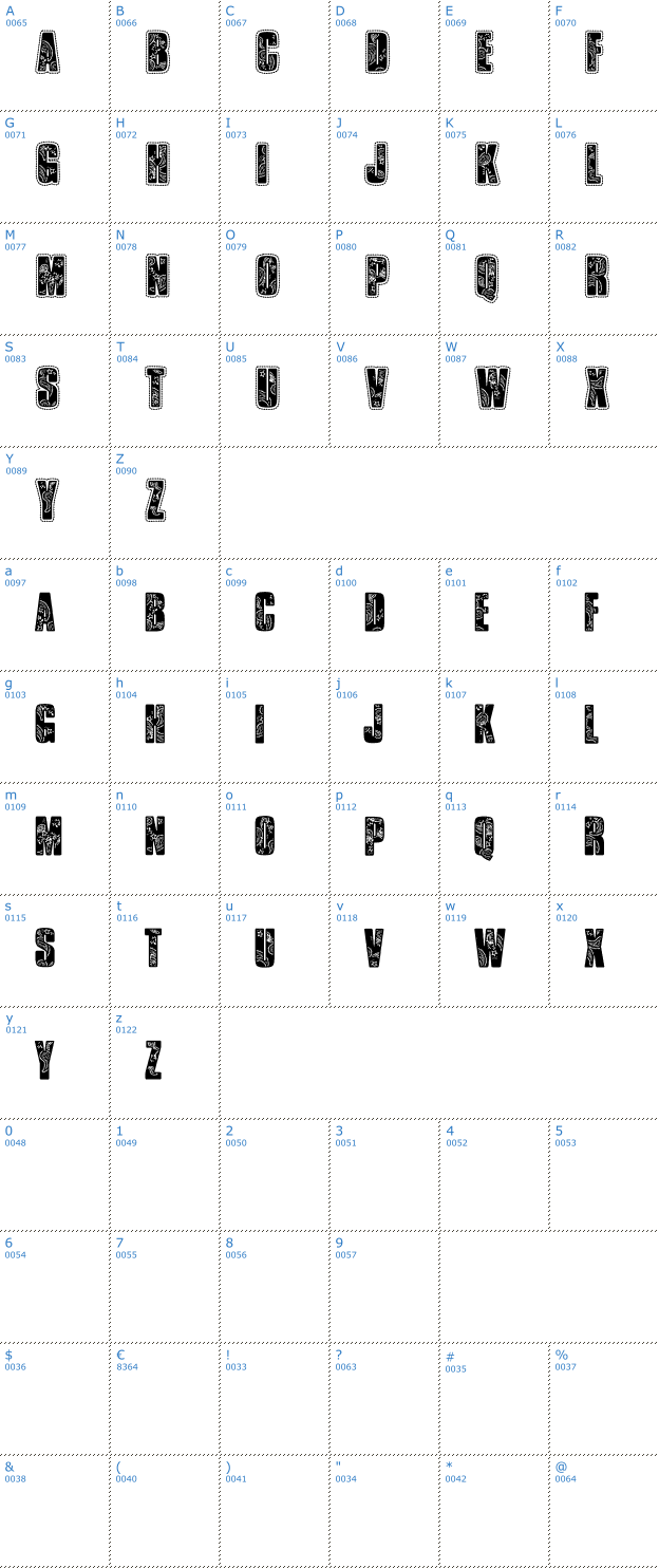 Schriftzeichen VTKS Bandana Font