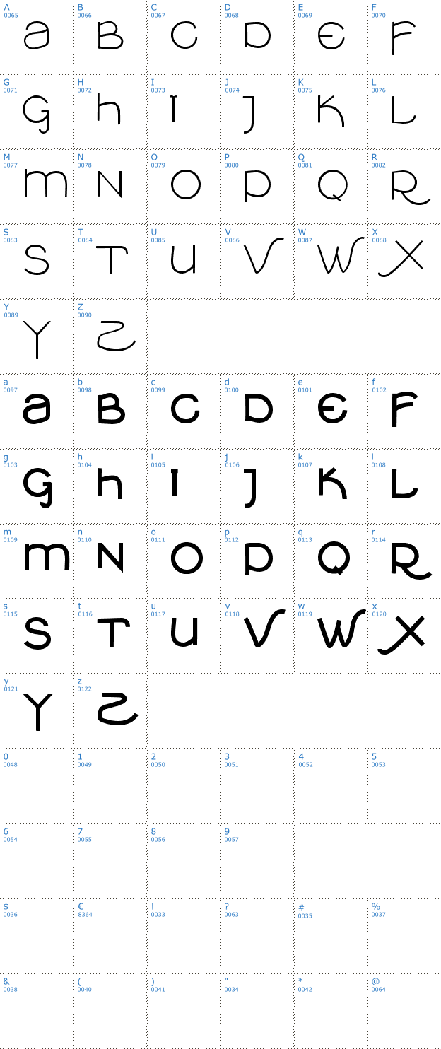 Schriftzeichen VTKS Clean Font