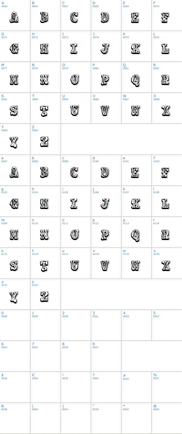 Schriftzeichen VTKS Colagem Font