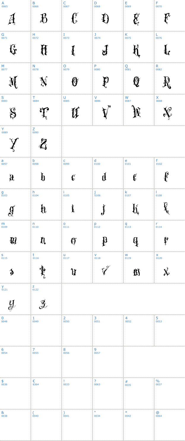 Schriftzeichen VTKS Dear Love Font
