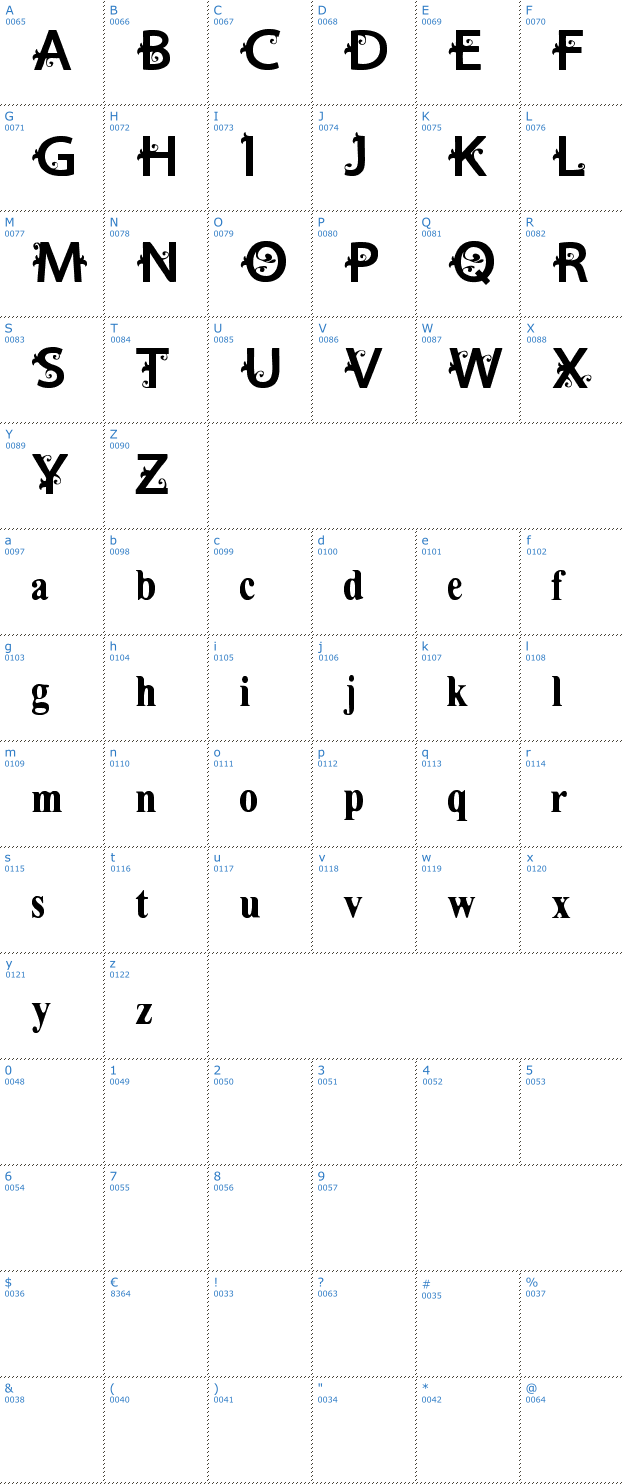 Schriftzeichen VTKS Estilosa Font