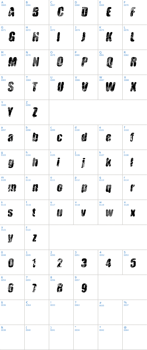 Schriftzeichen Vtks Hardness Font