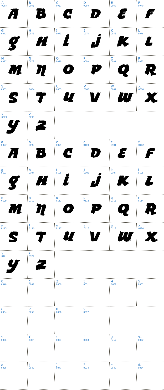 Schriftzeichen Vtks Lemon Drop Font
