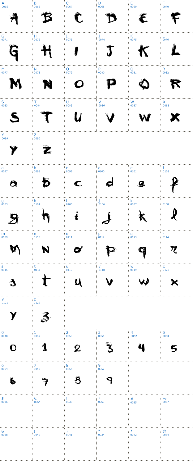 Schriftzeichen VTKS Mural Font