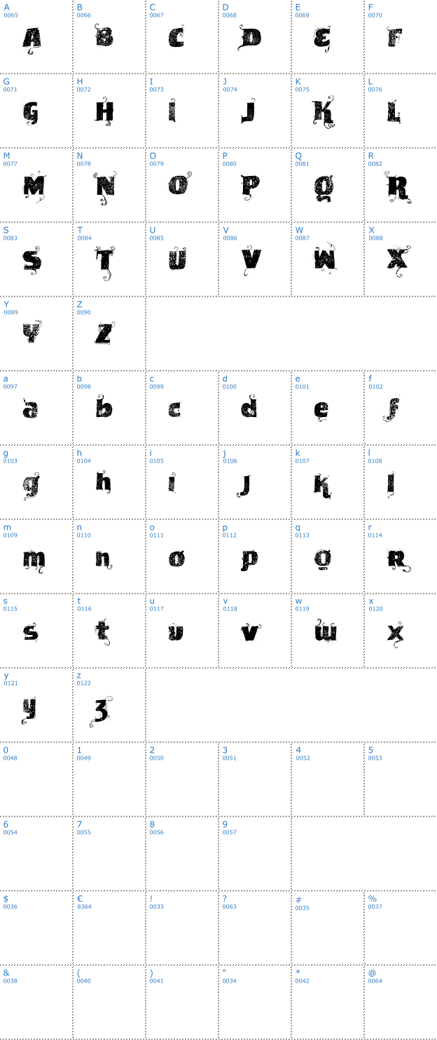 Schriftzeichen VTKS News Label Font