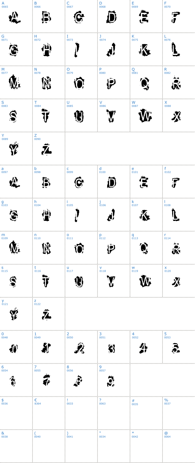 Schriftzeichen VTKS Refused Font