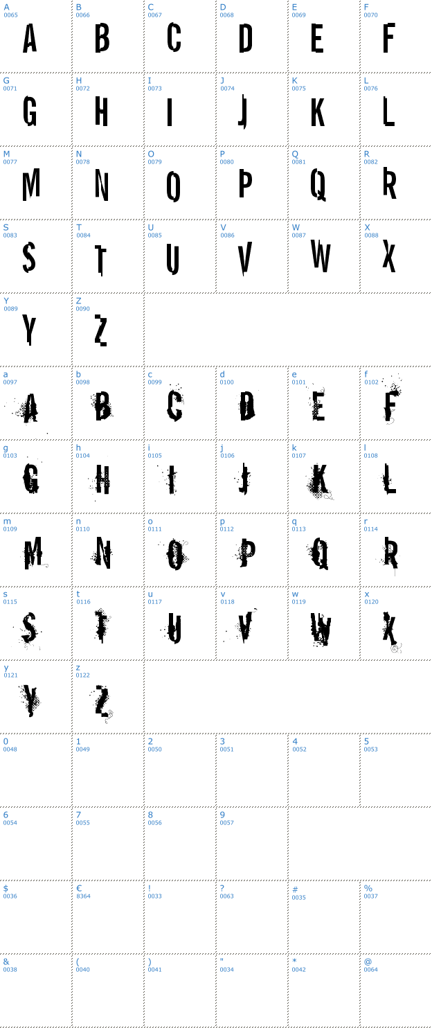 Schriftzeichen VTKS Report Error Font