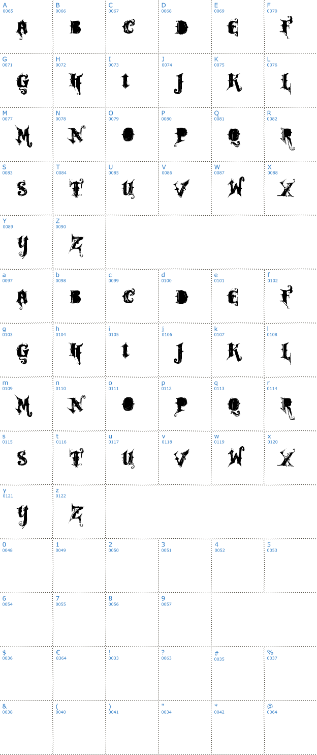 Schriftzeichen VTKS Rock Garage Band Font