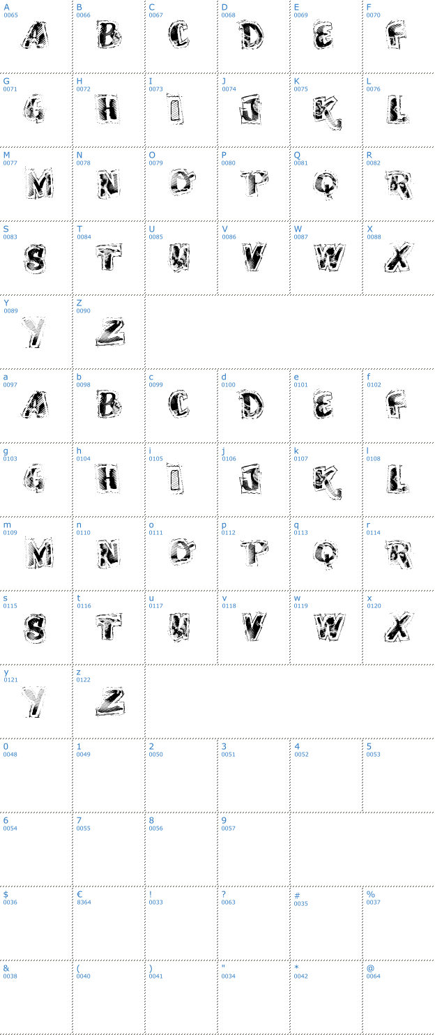 Schriftzeichen VTKS Scrubbled Font