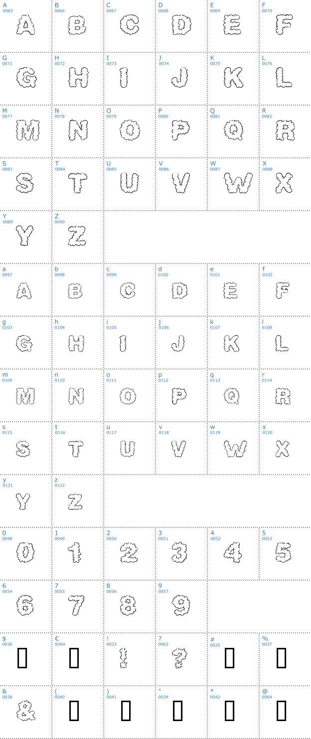 Schriftzeichen Alpha Clouds Font