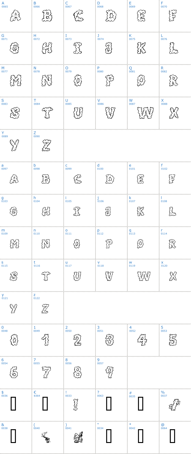 Schriftzeichen Alpha Smoke Font