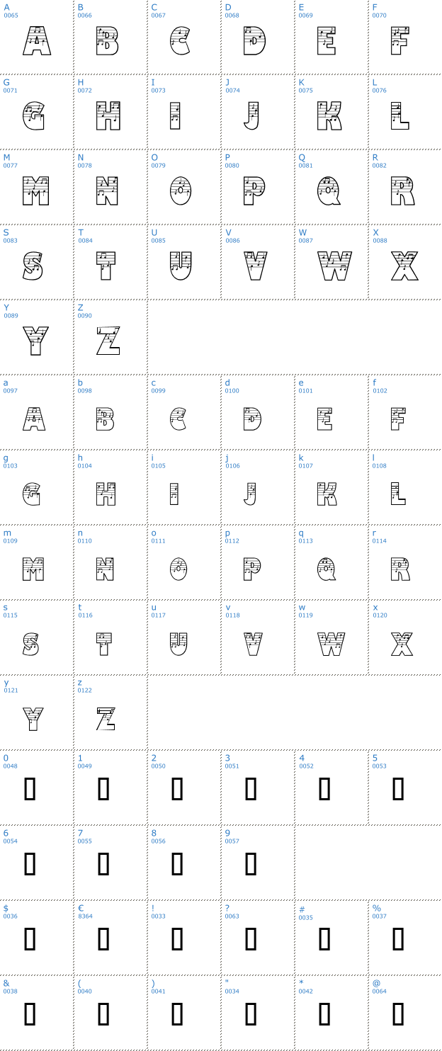 Schriftzeichen Amadeus Font