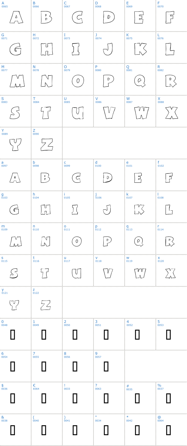 Schriftzeichen Basic Font