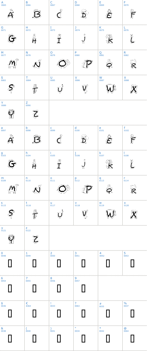 Schriftzeichen Bestioles Font