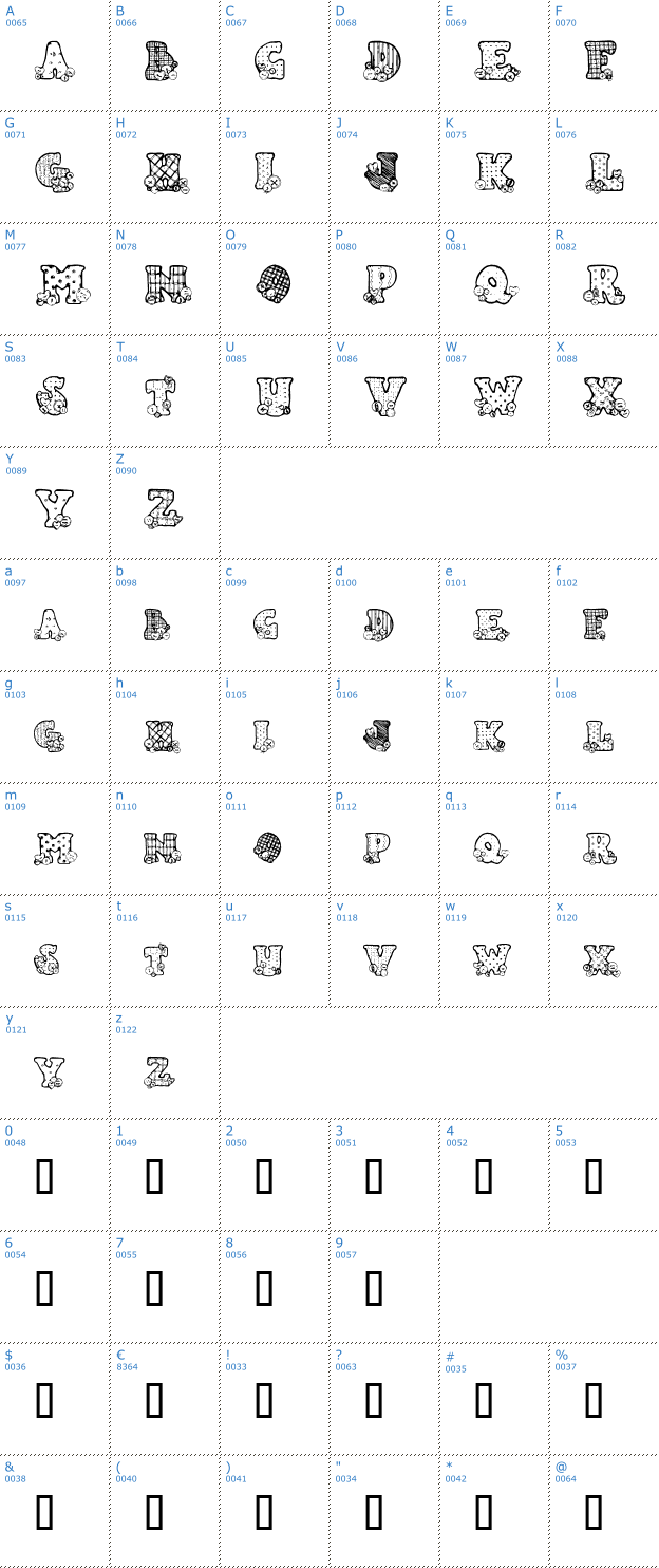 Schriftzeichen Country Button Font