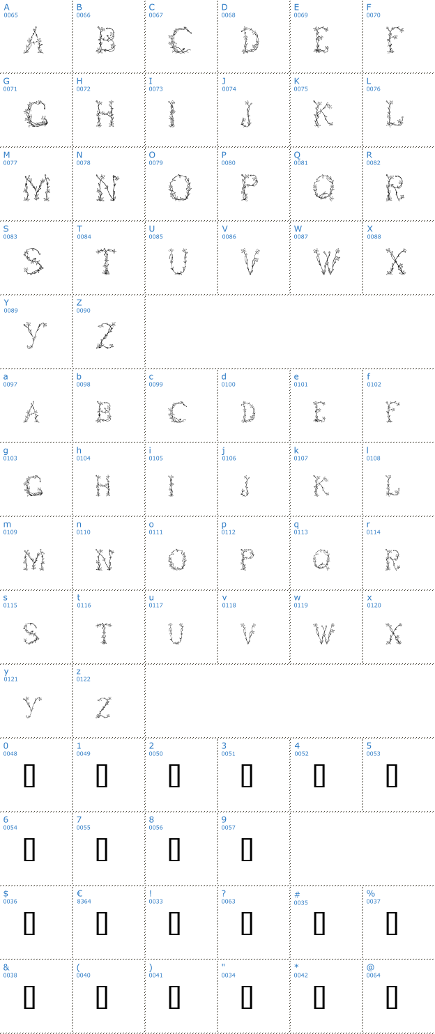 Schriftzeichen Fleurs de Liane Font