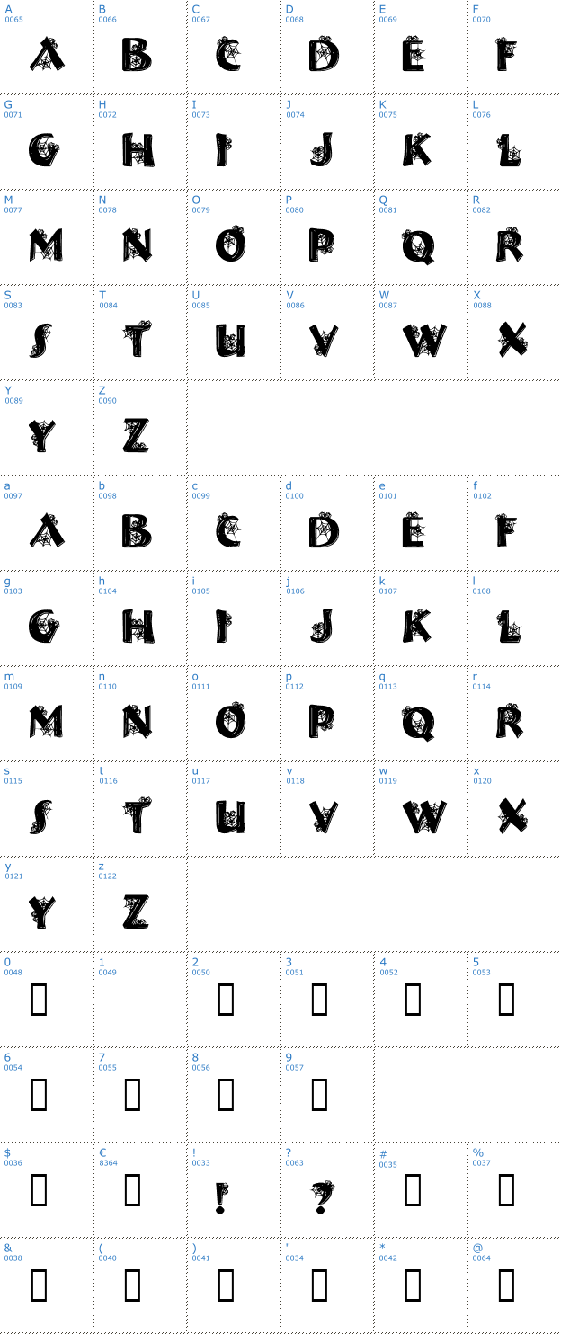 Schriftzeichen Halloween Spider Font