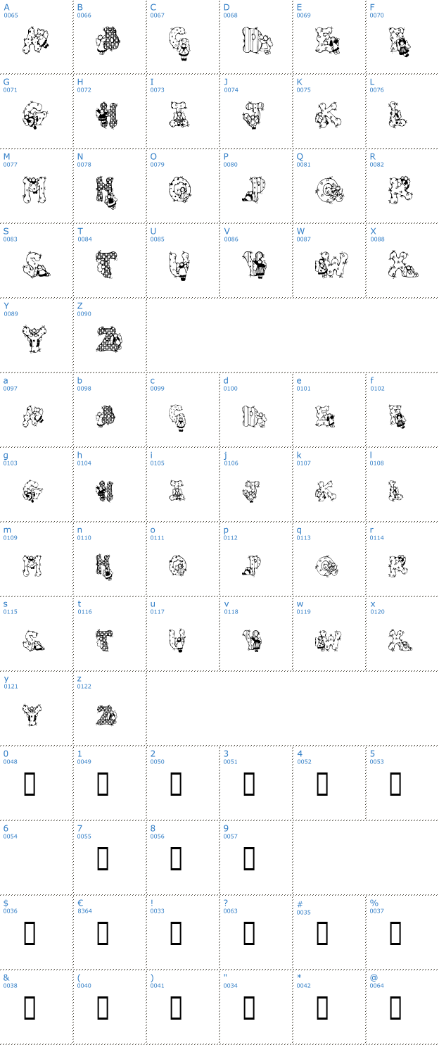 Schriftzeichen Patchwork Angel Font