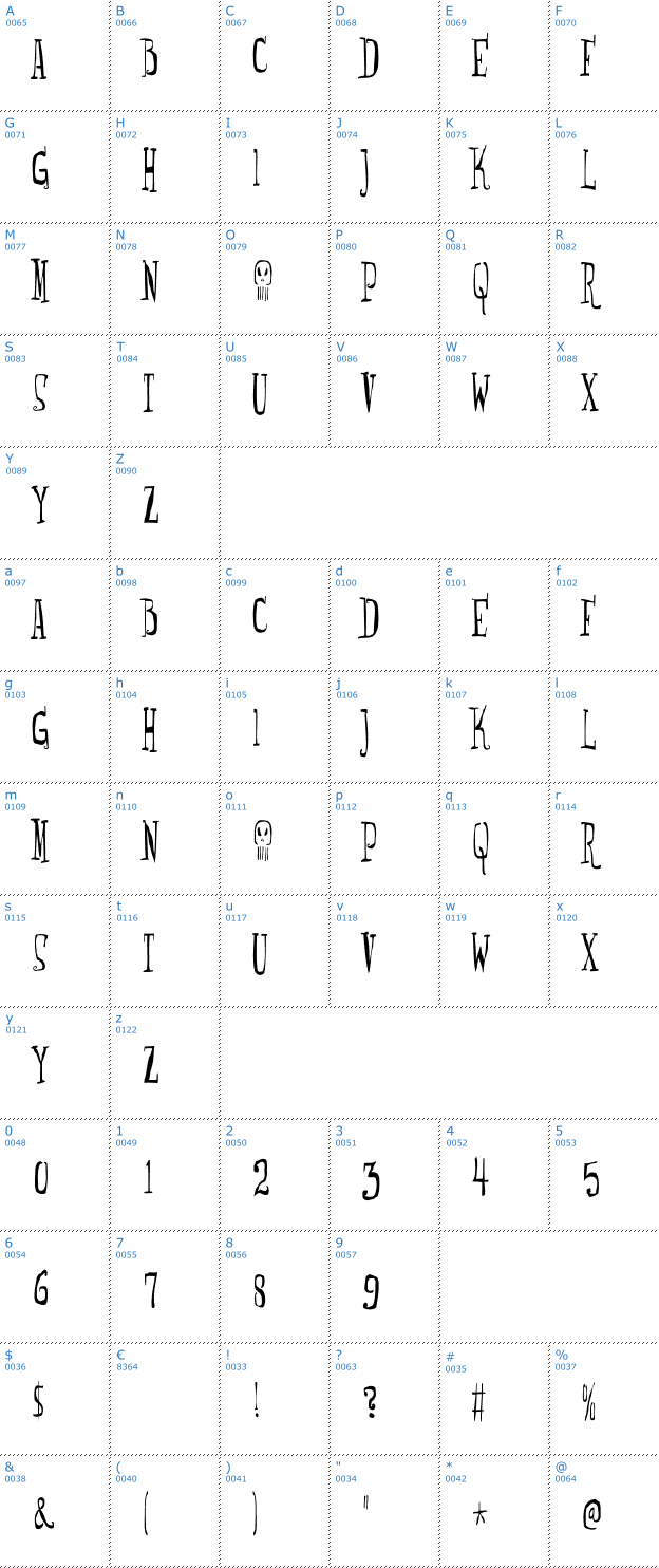 Schriftzeichen Monsterfreak Font