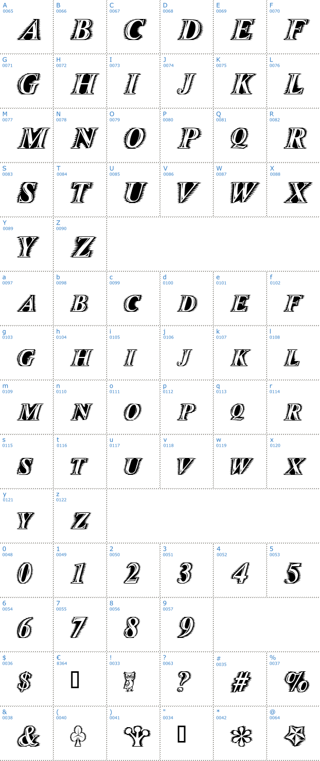 Schriftzeichen Zippo Font