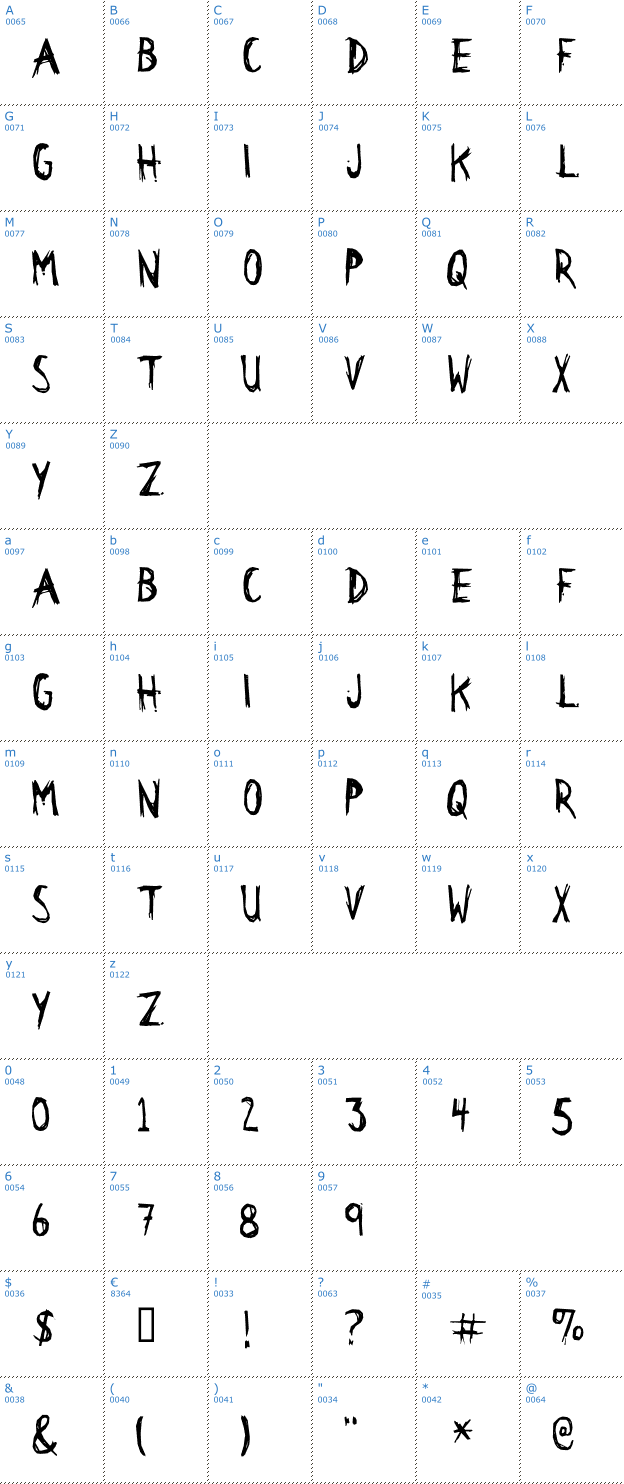 Schriftzeichen Citizen Dick Font