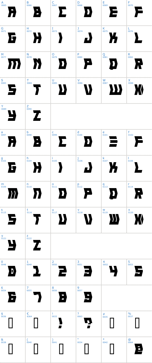 Schriftzeichen Crank Font