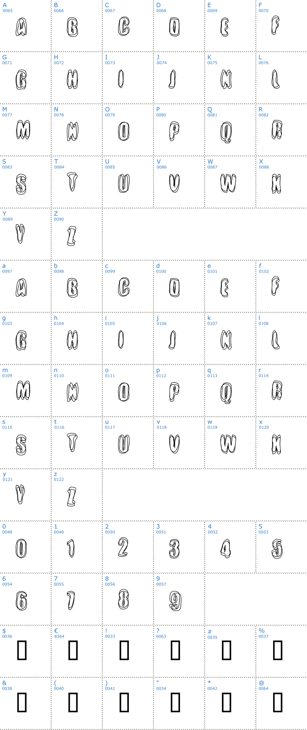 Schriftzeichen Crotchrot Font