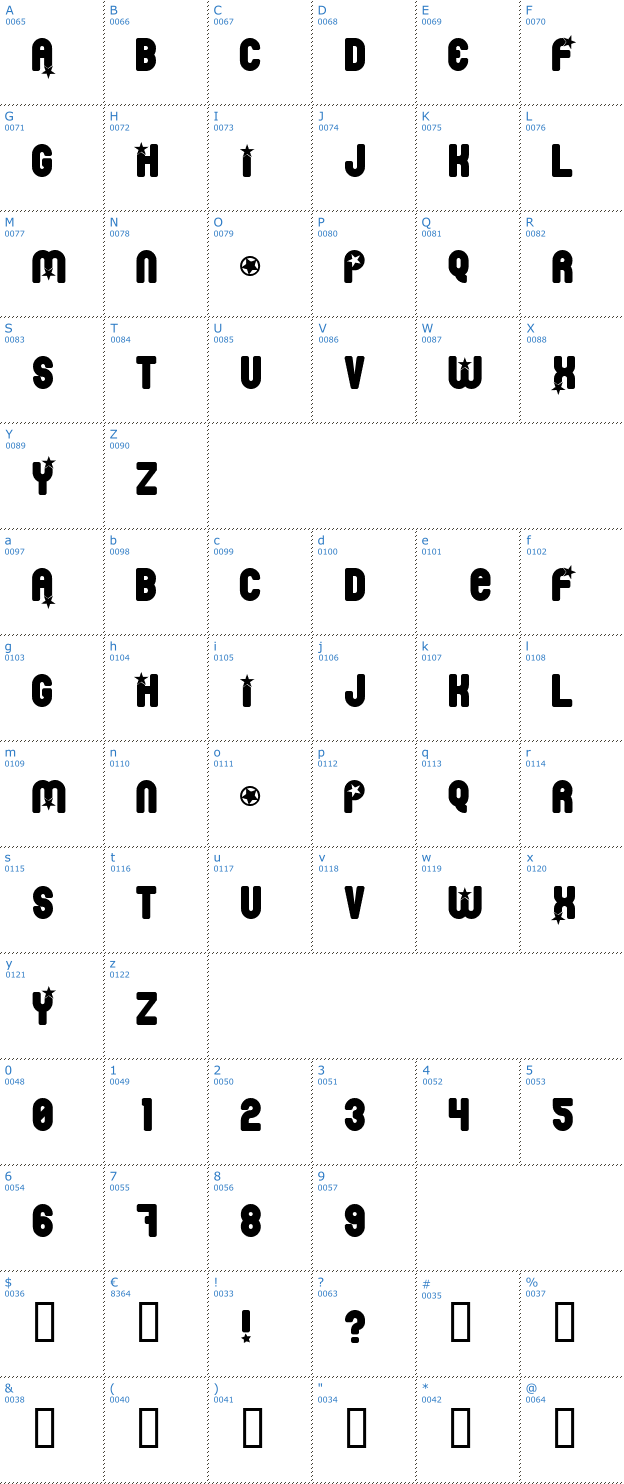 Schriftzeichen Pornstar Font