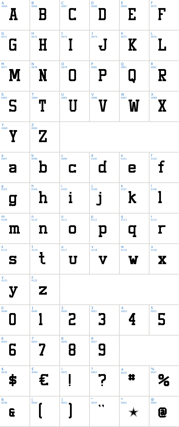 Schriftzeichen Staubach Font