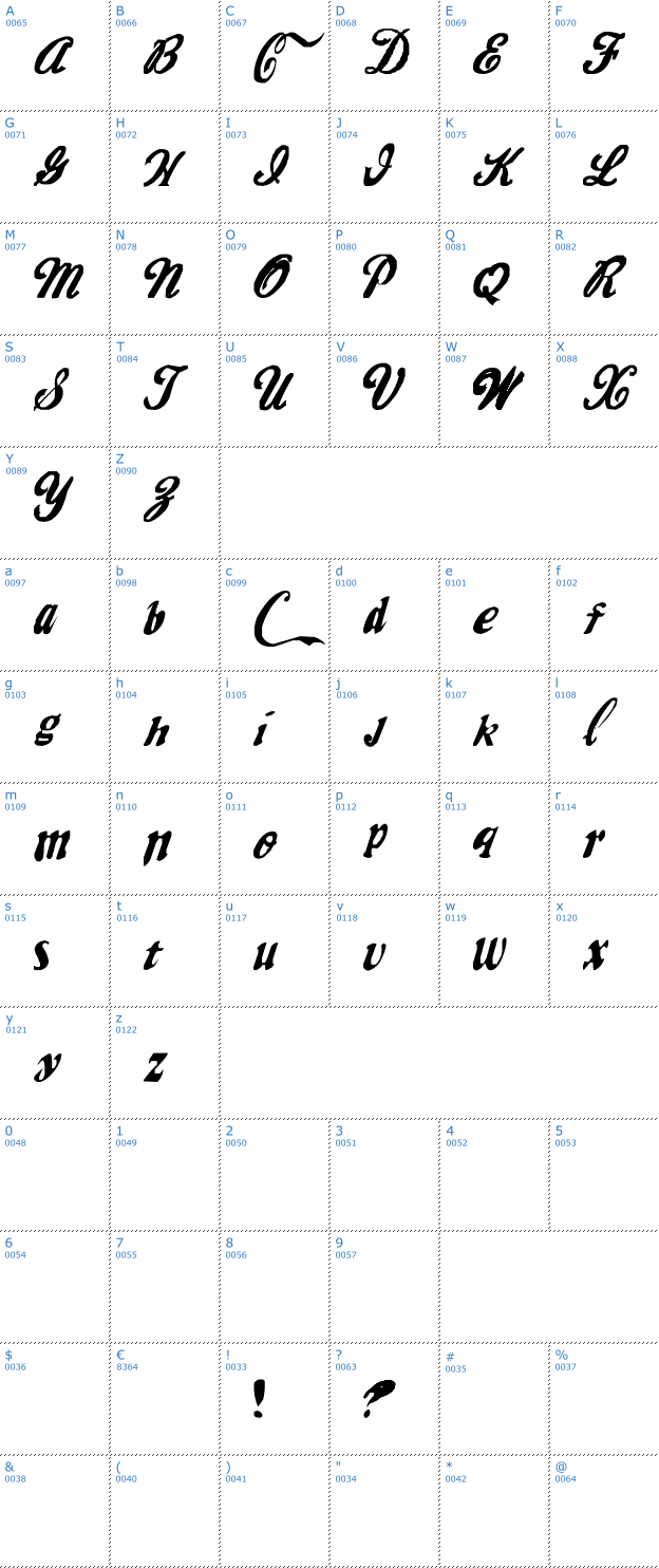 Schriftzeichen Mr Fisk Coke Font