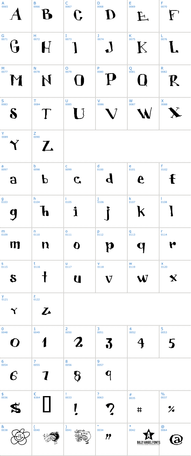 Schriftzeichen Cubiculo Gallery Font