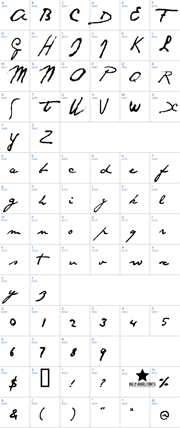 Schriftzeichen Santos Dumont Font
