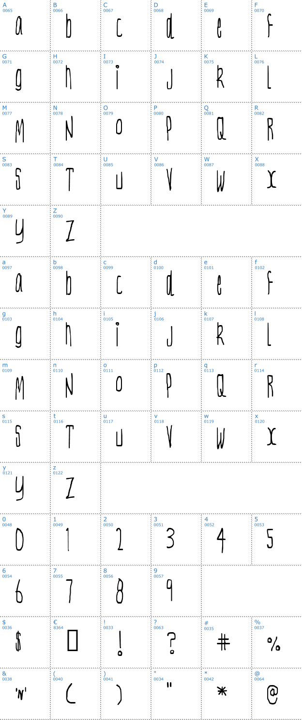 Schriftzeichen NerveTonic Font