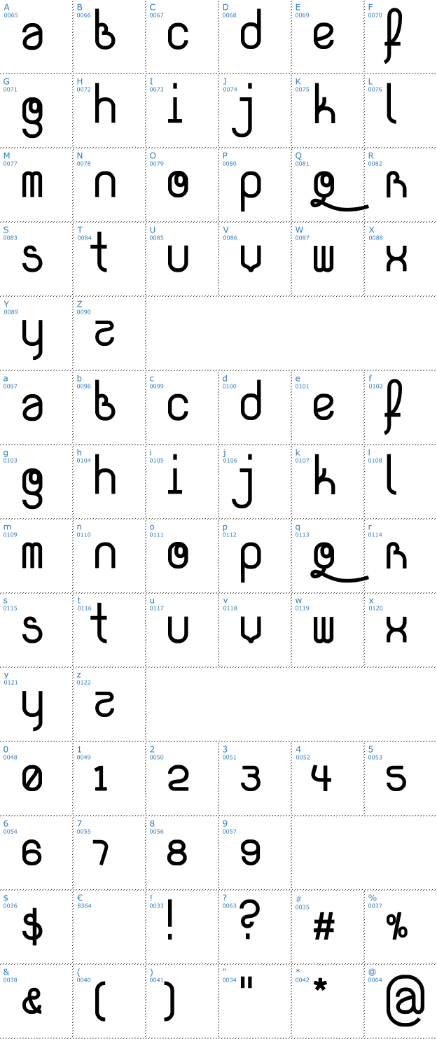 Schriftzeichen Quinok Font