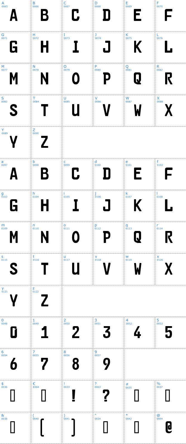 Schriftzeichen Cargo Two SF Font