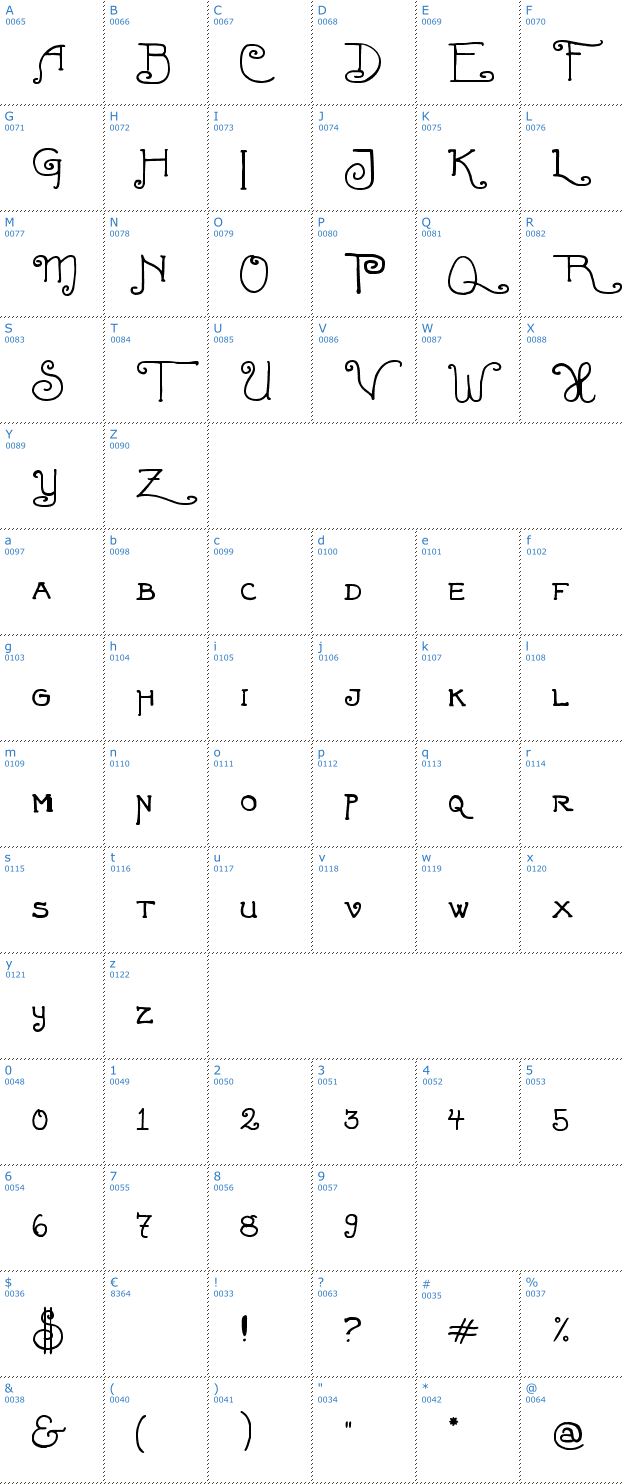 Schriftzeichen Fortunaschwein Complete Font