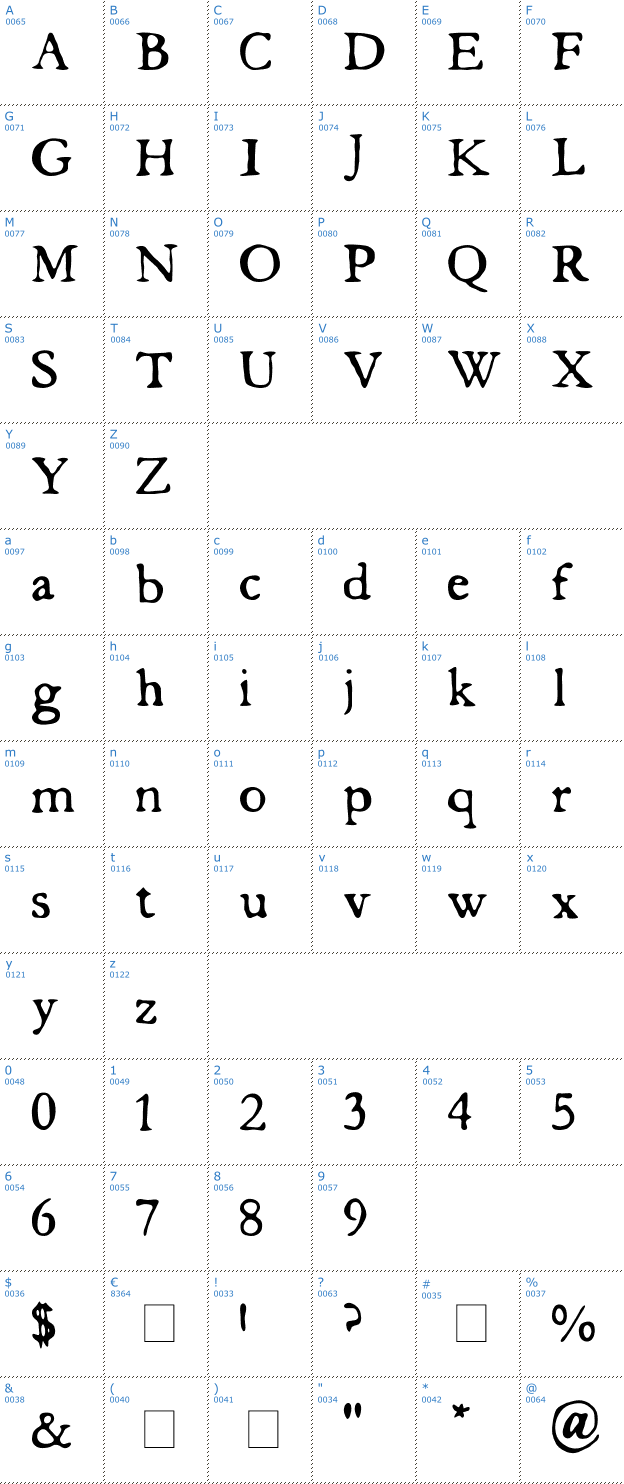 Schriftzeichen Butterbrotpapier Font