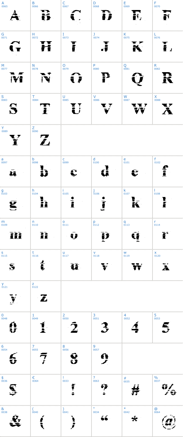 Schriftzeichen Cheap ink killed my printer Font