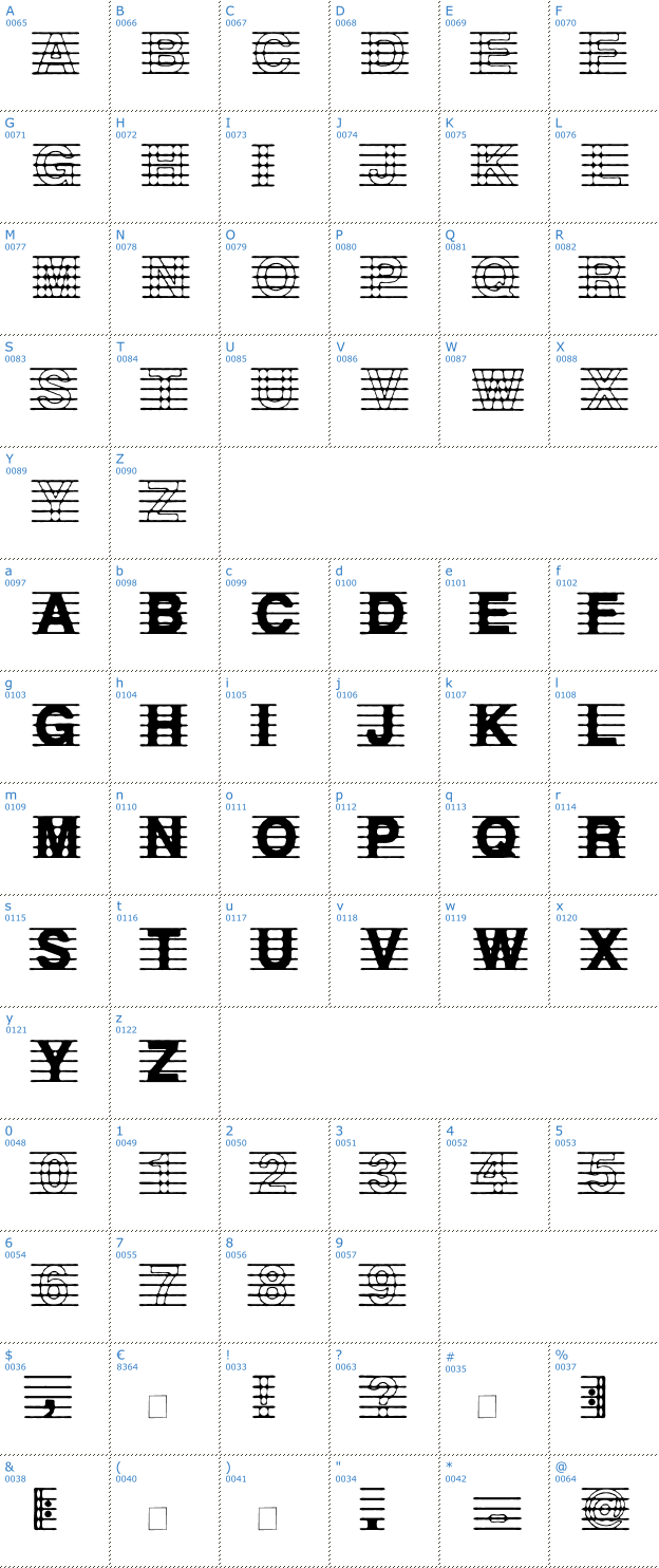 Schriftzeichen Distracted Musician Font