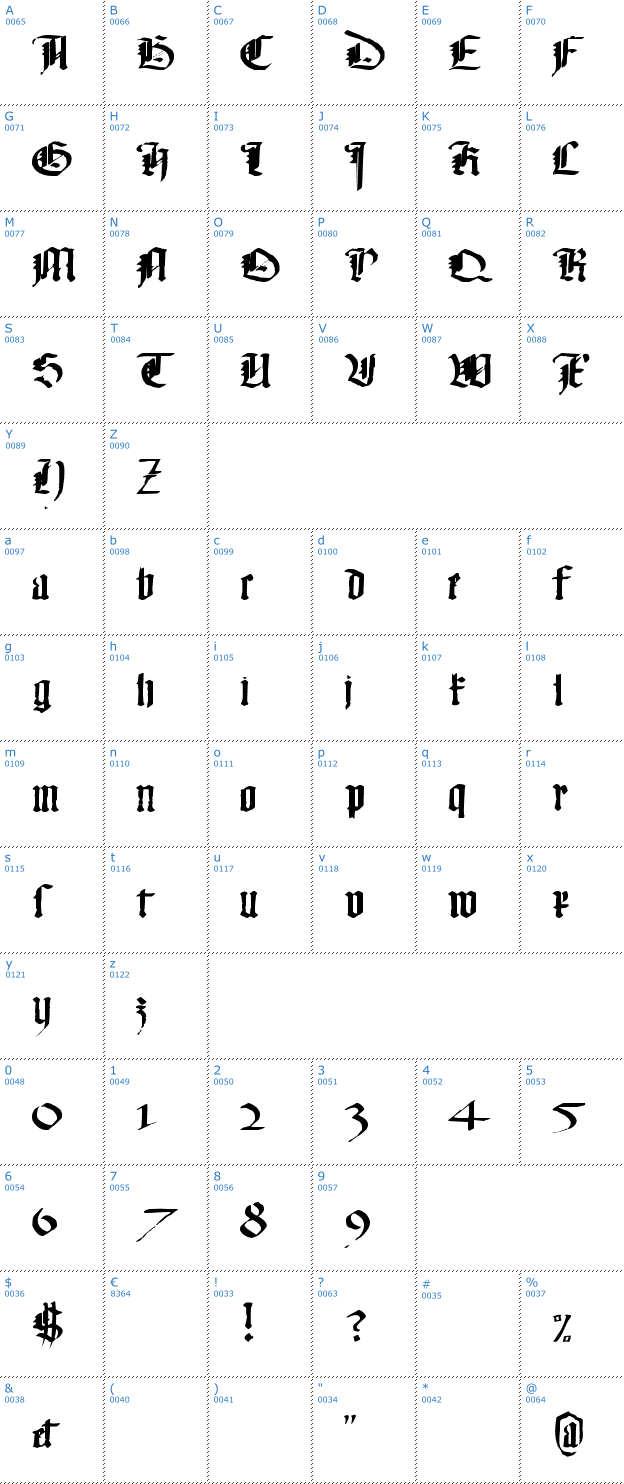 Schriftzeichen Monky Business Font