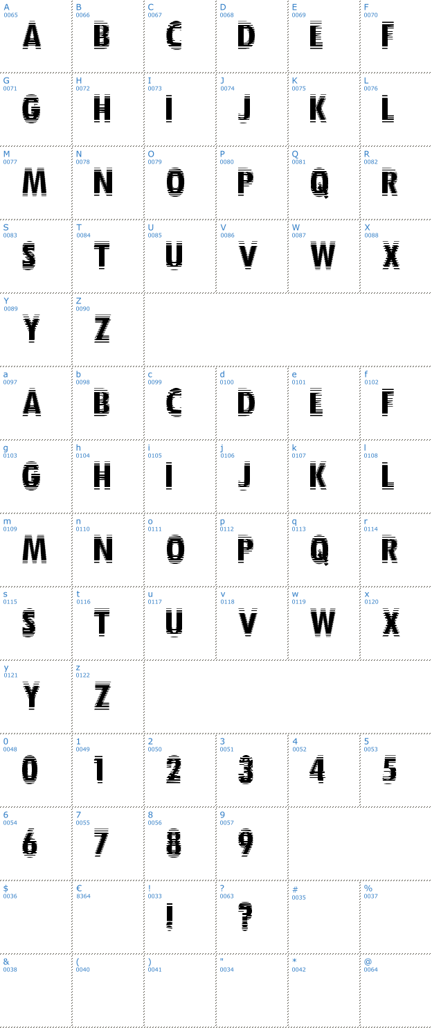Schriftzeichen Nervous Font