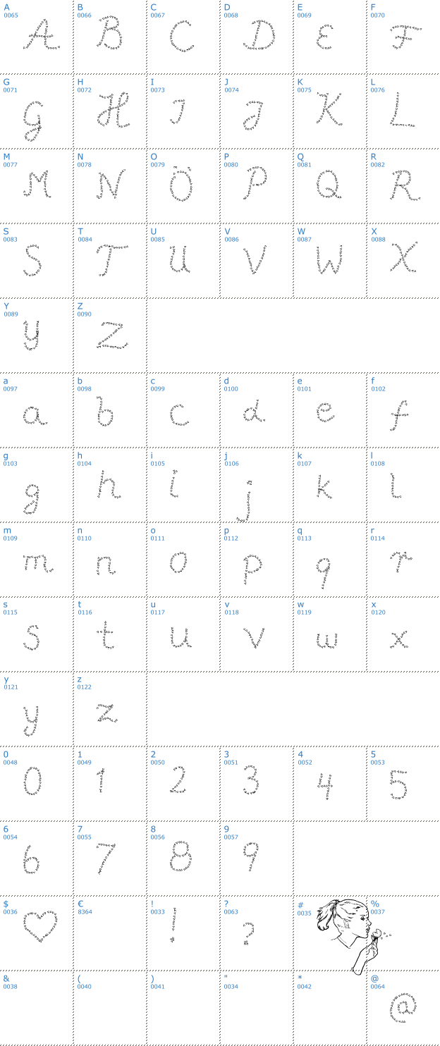 Schriftzeichen Pffft Font